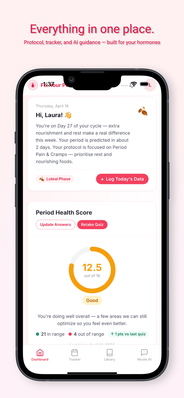 Fix Your Period App dashboard