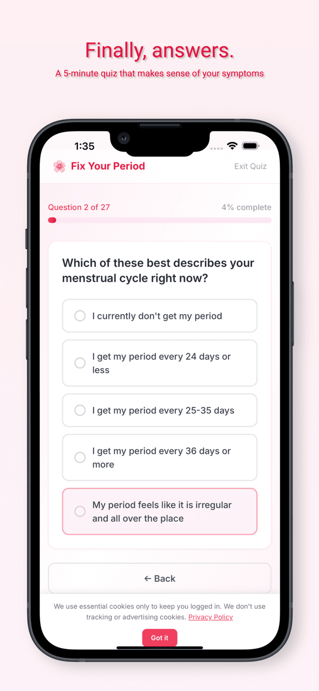Hormone Health Assessment